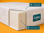 Cubey Original Foam Mattress